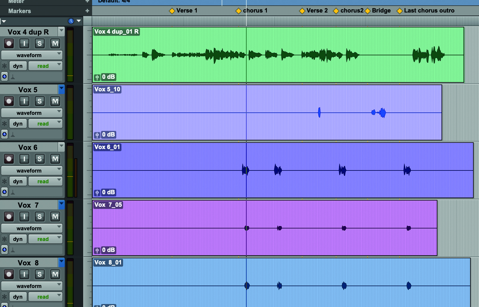 avid pro tools