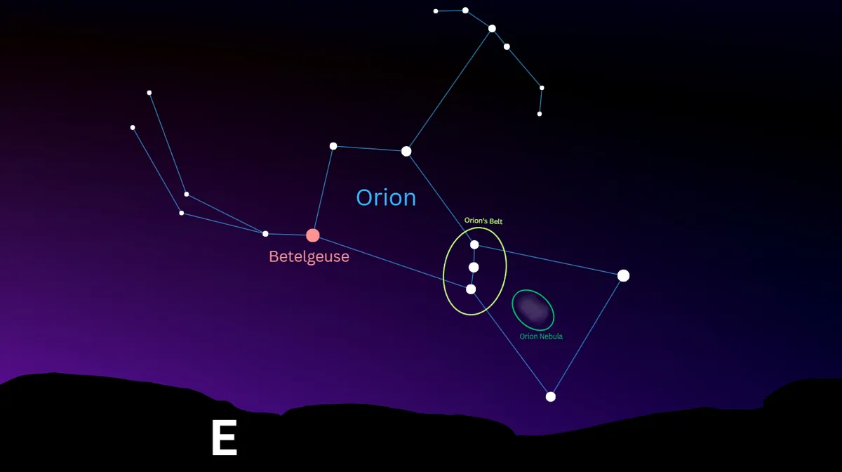 Cielo d&rsquo;autunno: comete, meteore e costellazioni da osservare nelle notti pi&ugrave; lunghe della stagione
