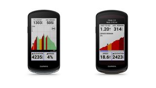 Garmin Edge 1040 Cycling Computer on white background