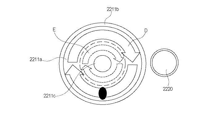 Canon touch panel lens