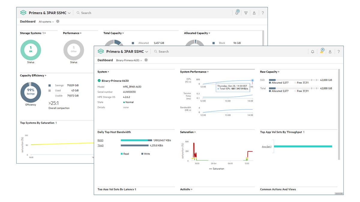 HPE Primera A630 review: 100% storage uptime with no excuses | ITPro