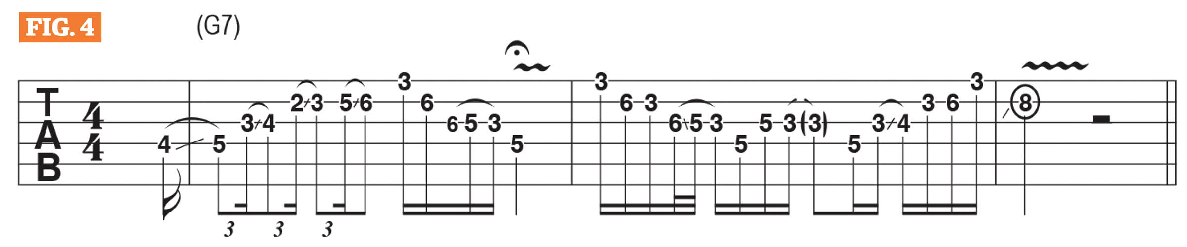 GWM603 Corey Congilio Lesson