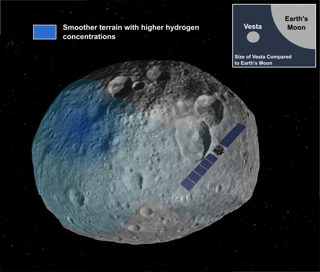 Asteroid Vesta