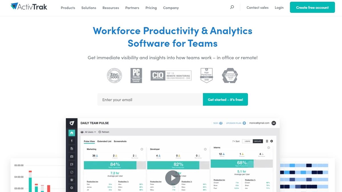 Activtrak employee monitoring software