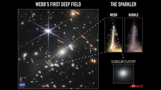 main image same stars, inset identifies "Sparkler Galaxy" and globular cluster