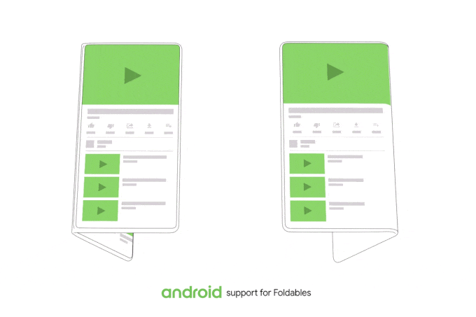 Android Q