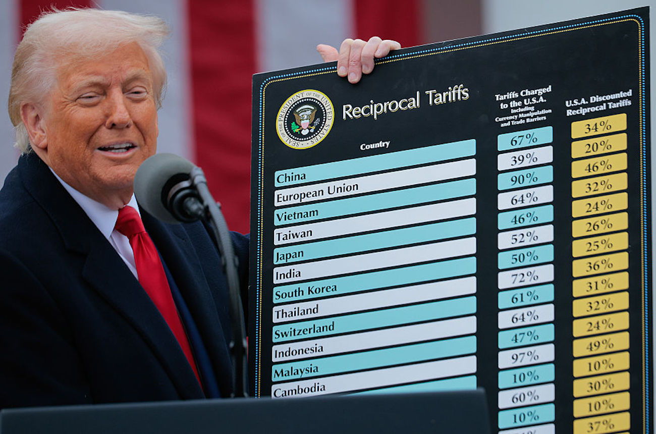 Trump tariffs