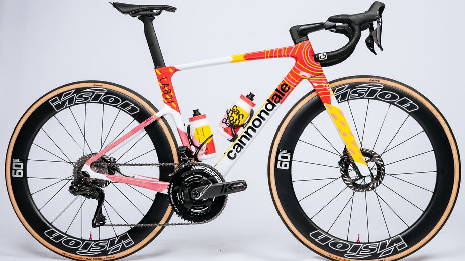 EF EducationCannondale 2024