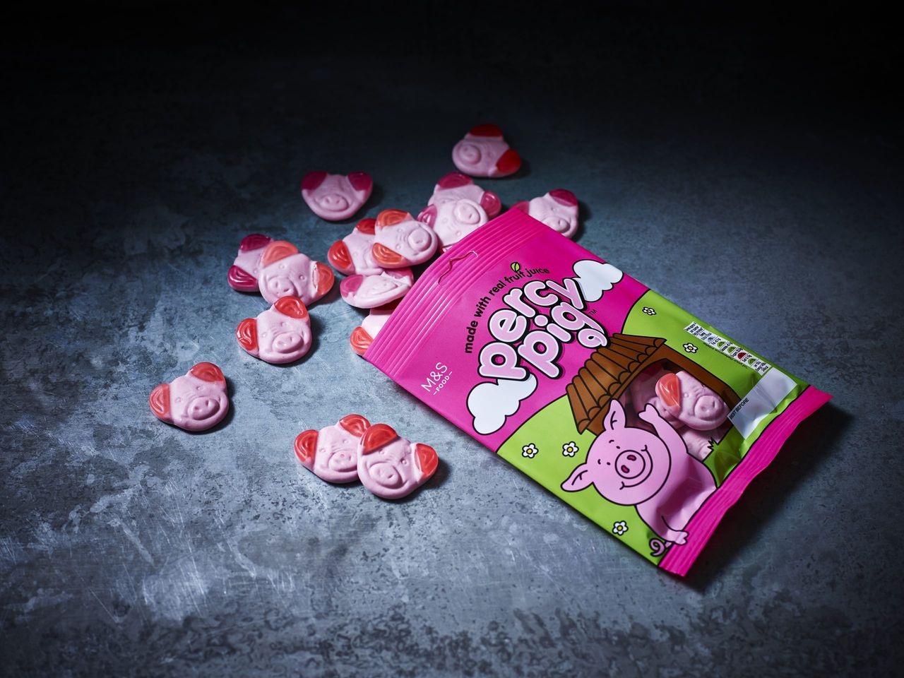 percy pig