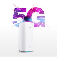 5G Home broadband