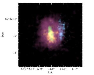 a purple and orange cloud of gas superimposed on a graph