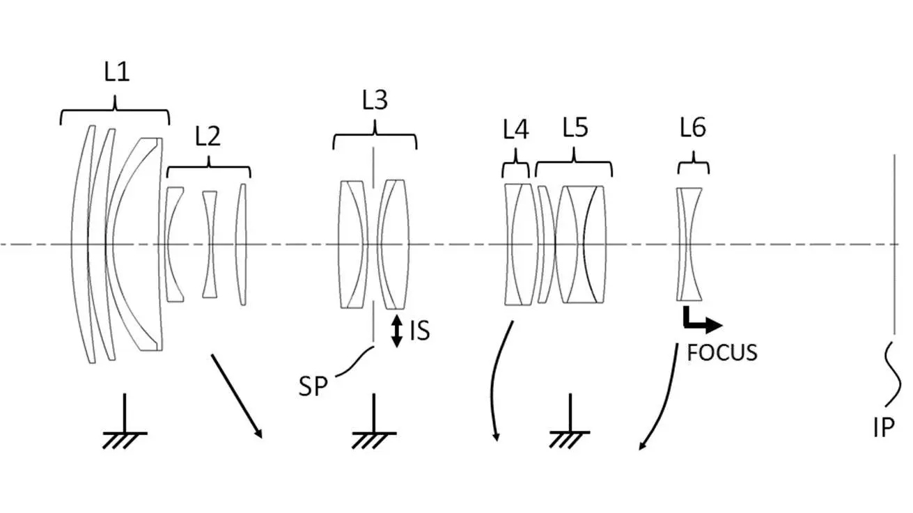 Diagram illustrating a multi-lens optical system with labeled lenses (L1-L6), light paths, and focus adjustments