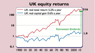 631_P06_UK-equity-returns
