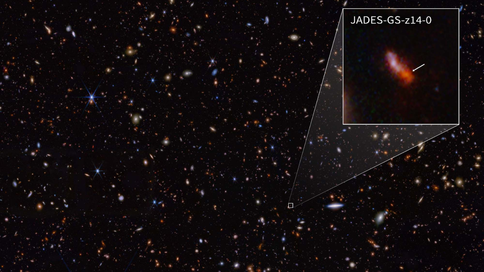 James Webb Space Telescope spots the 2 earliest galaxies ever seen (image) Space
