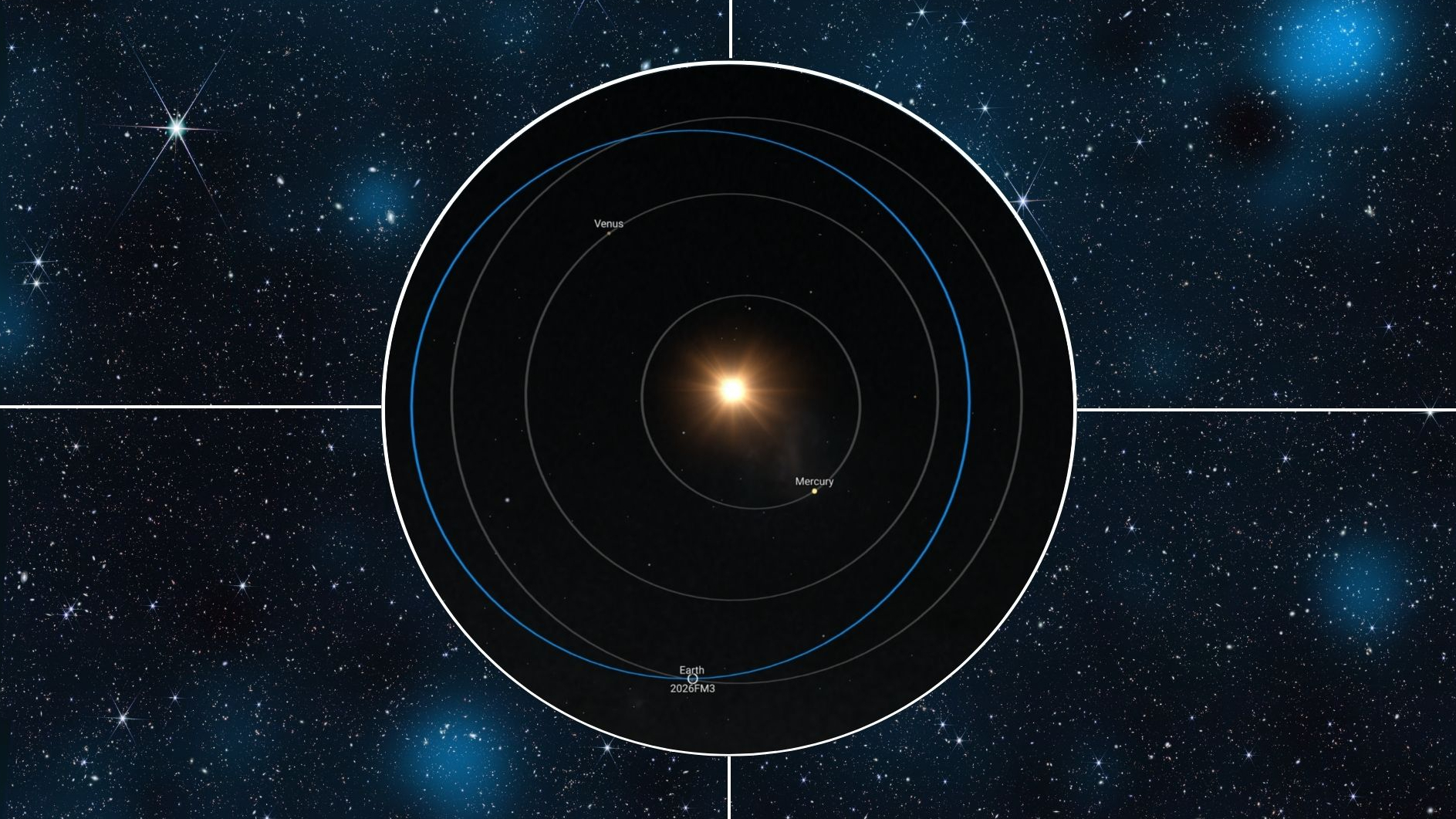 A graphic showing the trajectory of an asteroid as it passes close to Earth as a circular cutout in the middle of a composite image. The background is a field of stars with bright blue blotches of light.