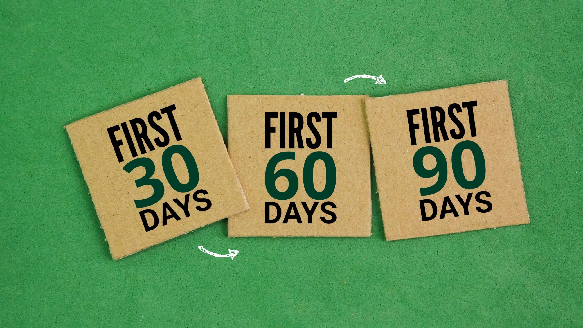 Box paper with the words First 30 60 90 Days 