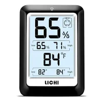 Indoor Thermometer Hygrometer Temperature and Humidity Monitor | Was $19.99, now $9.99 at Amazon