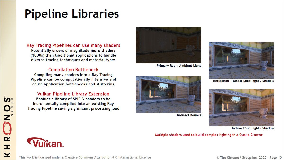 Vulkan Ray Tracing extensions slide deck from Khronos Group.