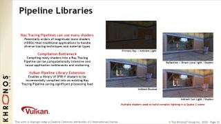 Vulkan Ray Tracing extensions slide deck from Khronos Group.