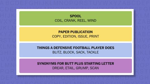 NYT Connections hints and answers for Sunday, January 4 (game #938
