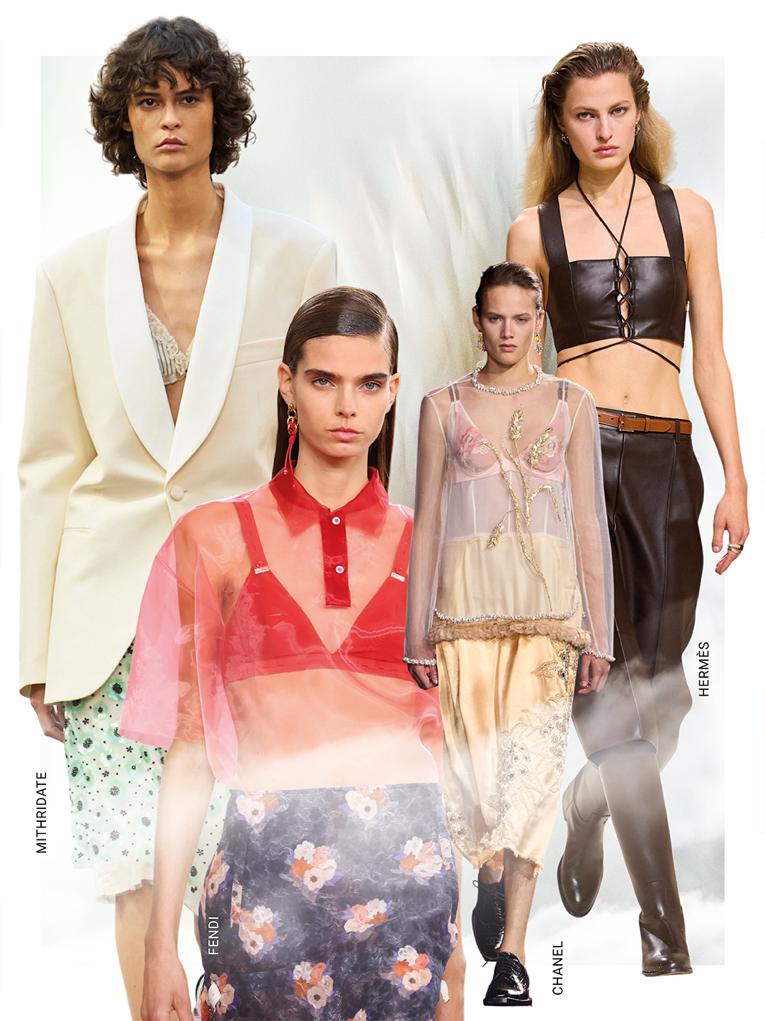 Spring/Summer 2026 Trend Report