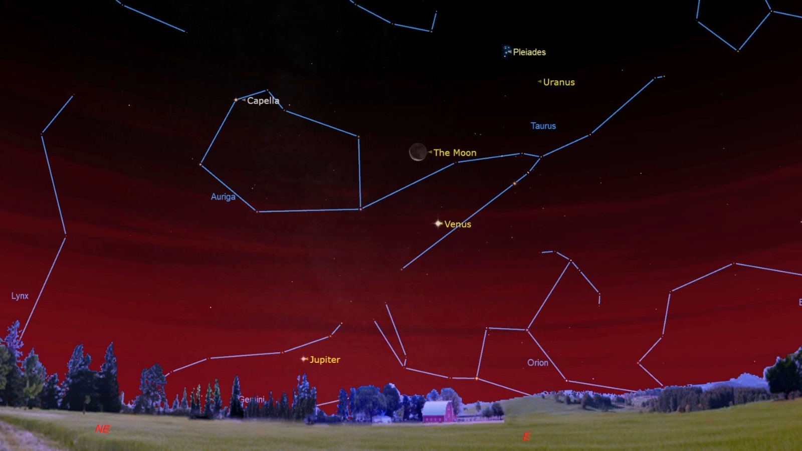 A map of the night sky with the moon, Venus and Jupiter over a red background