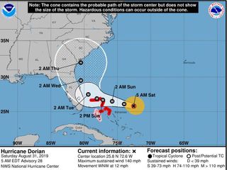 cone of uncertainty for hurricane dorian as of aug. 31 5am est