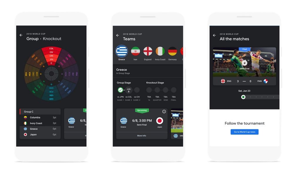 Google is now ready for your World Cup searches