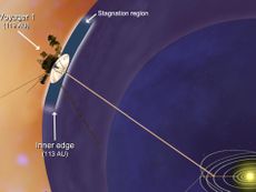 nasa voyager 1 solar system edge