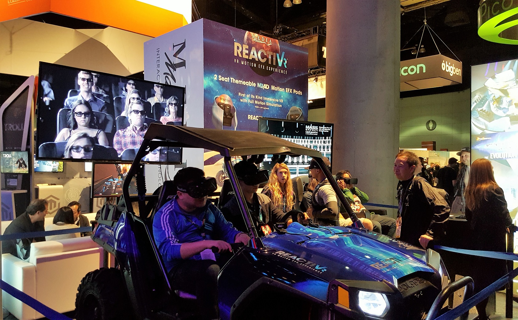 All-Reality Vehicle
