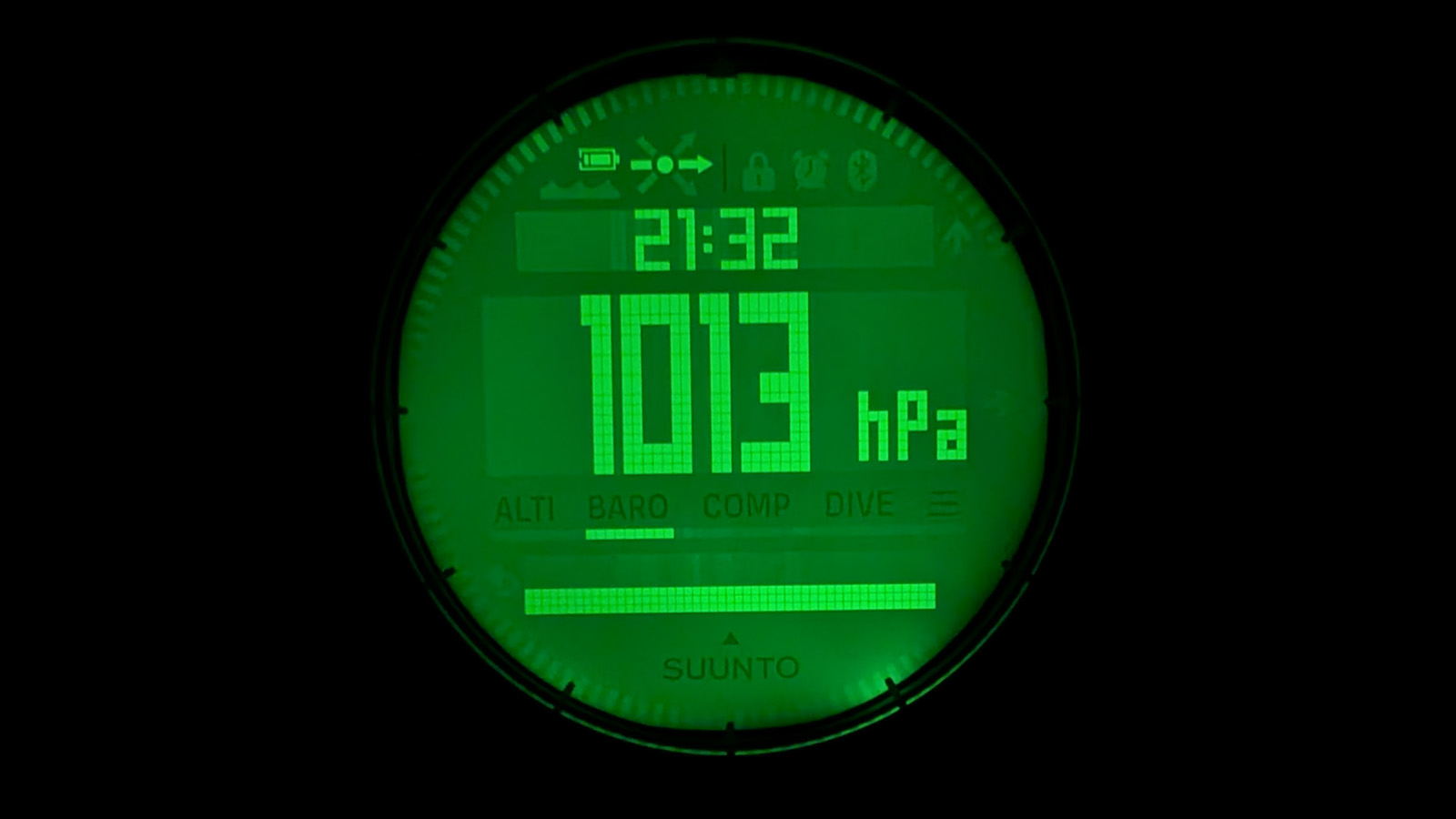 Suunto Core 2 review
