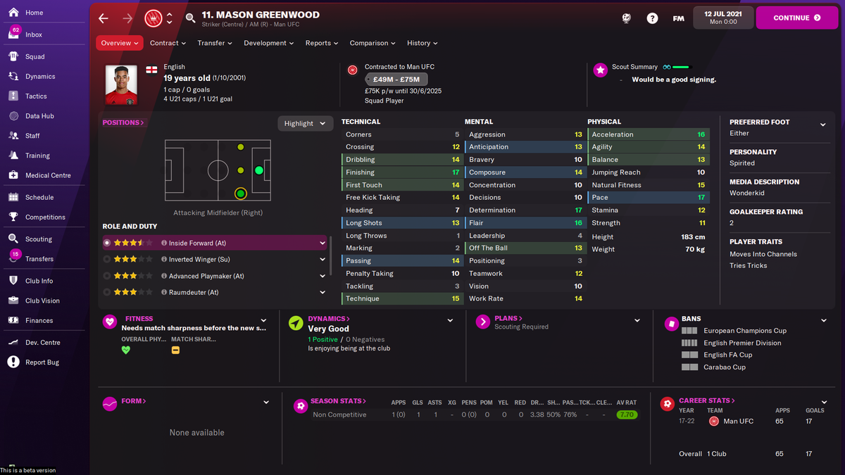 Football Manager 2022: All the FM22 wonderkids you'll need to sign