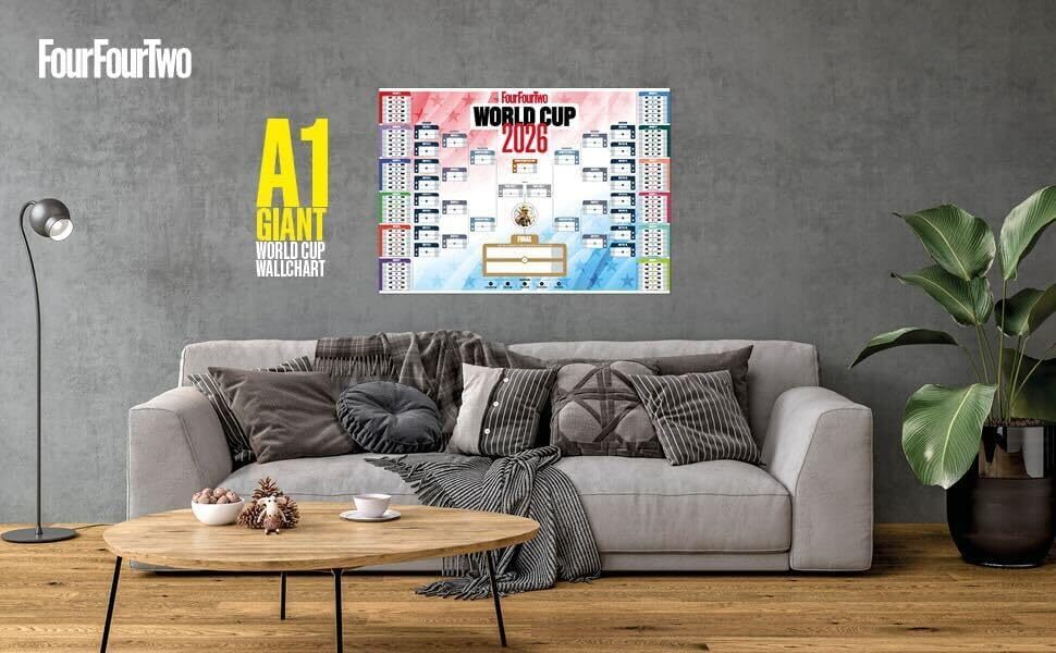 FourFourTwo World Cup 2026 wall chart