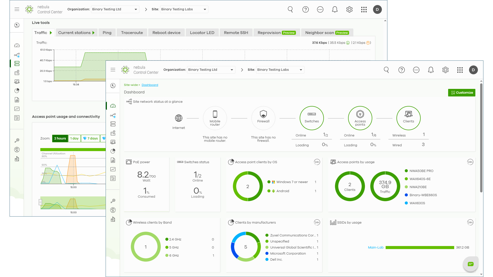 A screenshot of the Zyxel NWA50BE Pro dashboard
