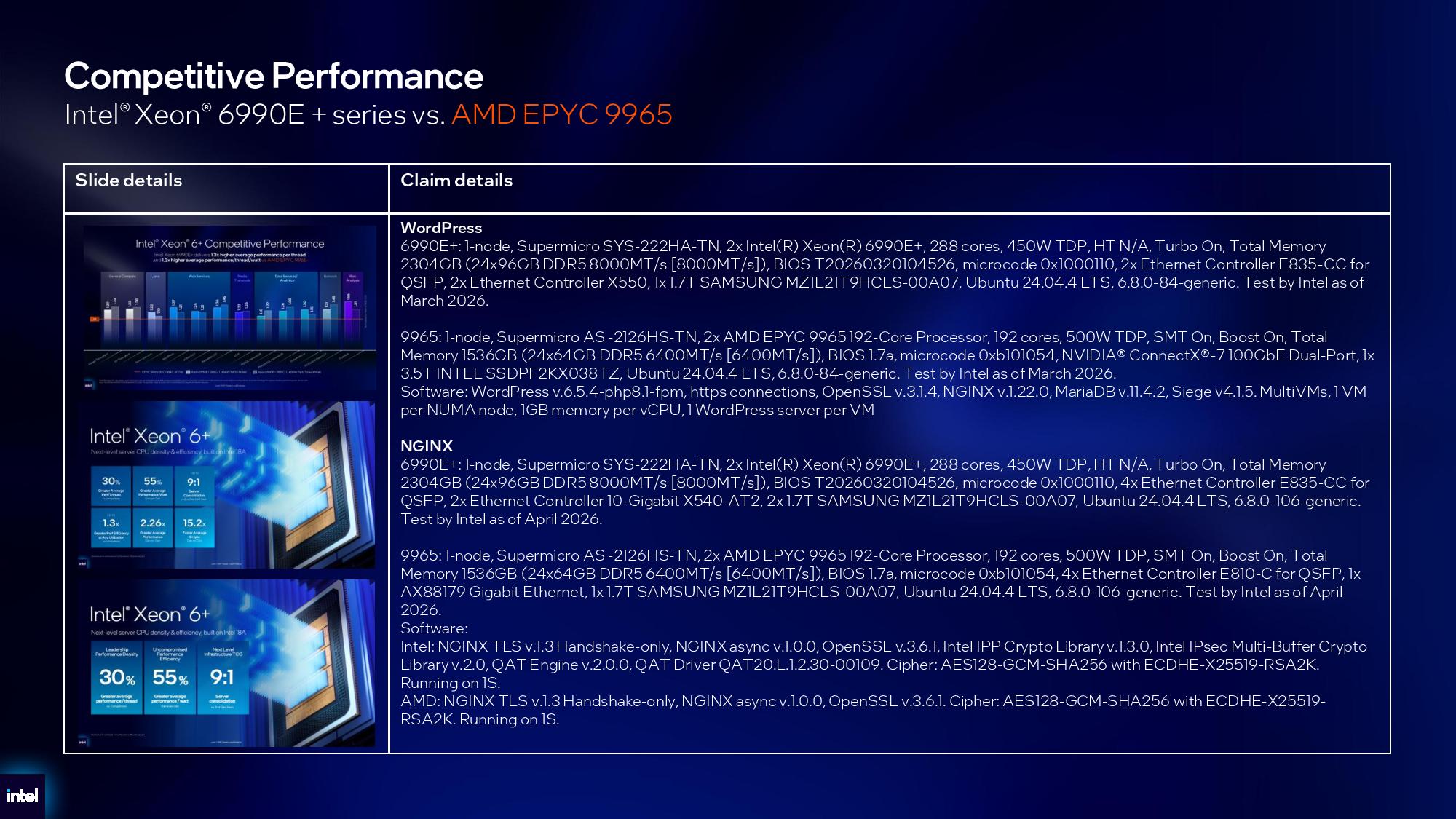 Intel Xeon 6+ details.
