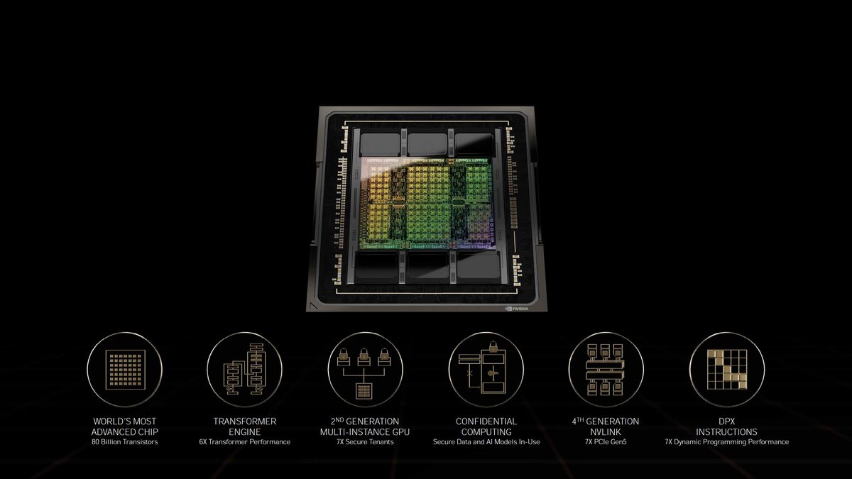 Nvidia GTC Spring 2022 full slide deck