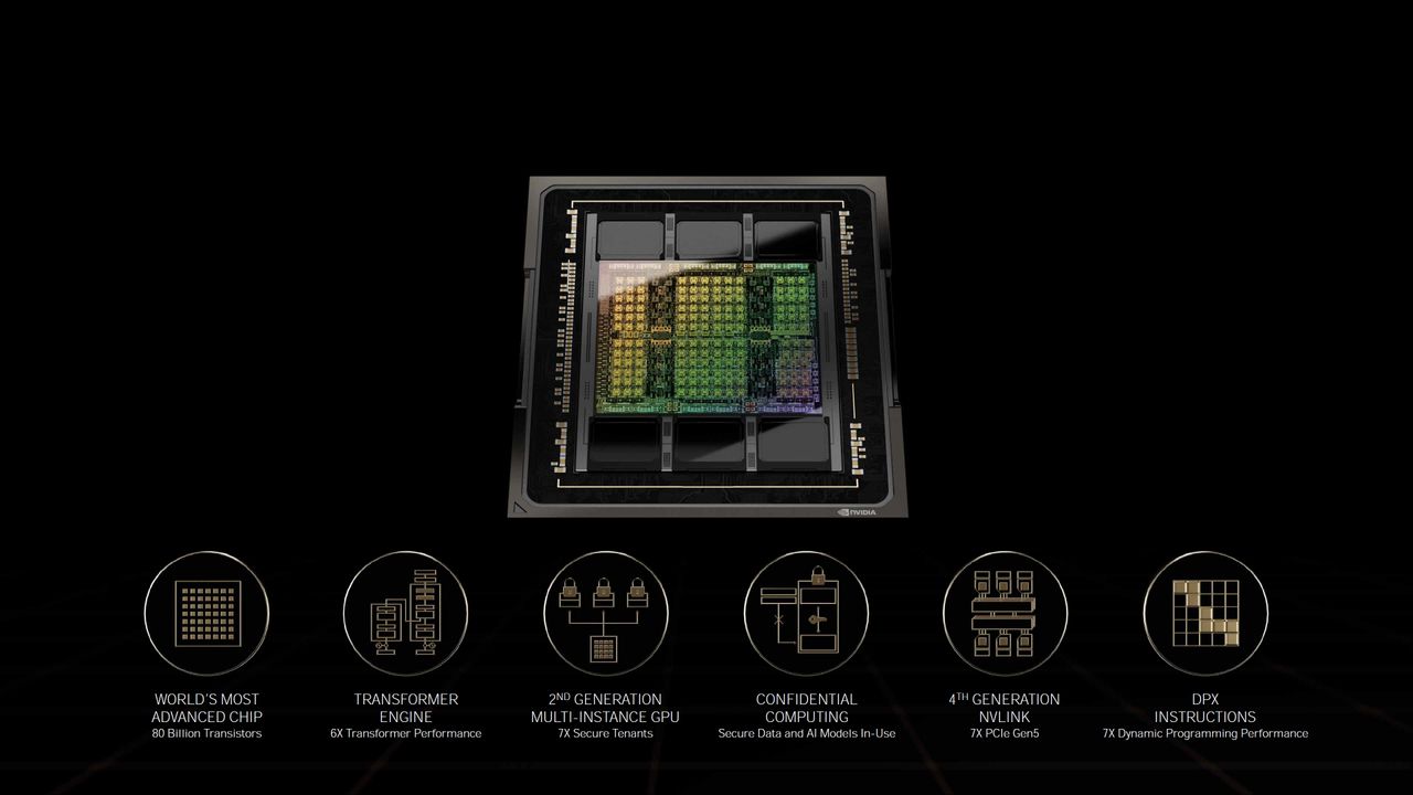 Nvidia GTC Spring 2022 full slide deck