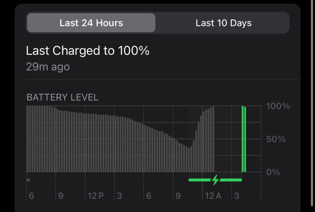 battery level data iphone