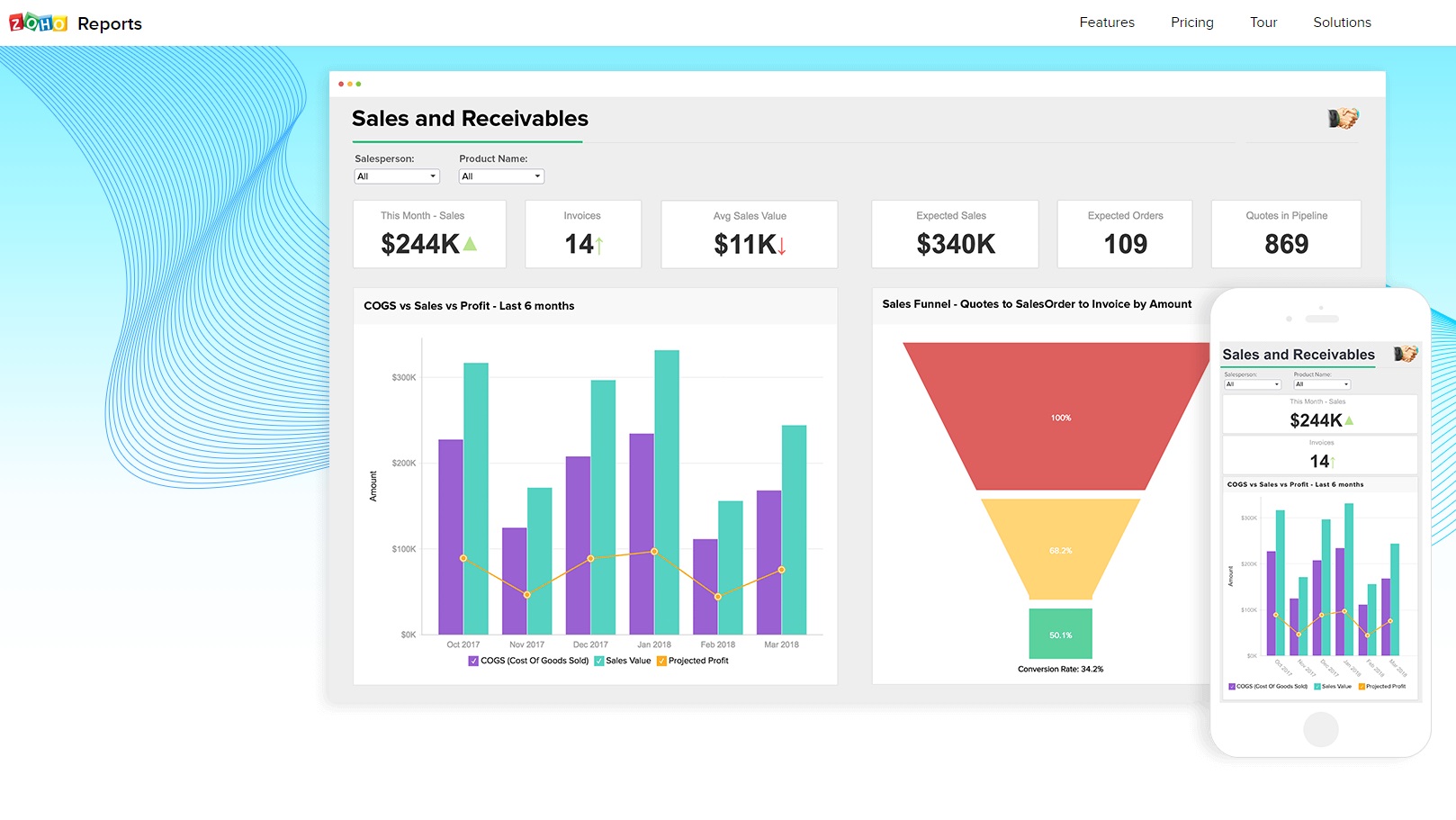 Zoho Reports