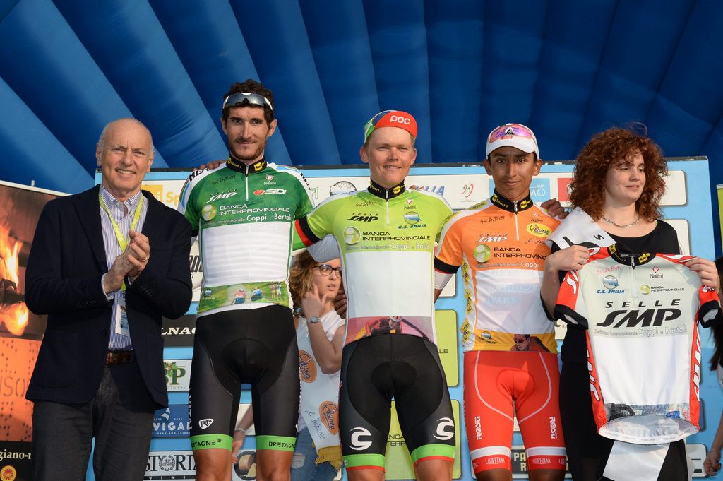 The classification leaders