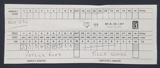 all you need to know about tiger woods' return