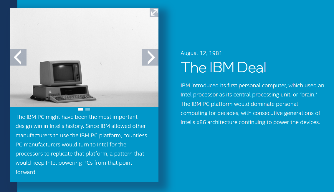 Intel 8088 and the first IBM PC