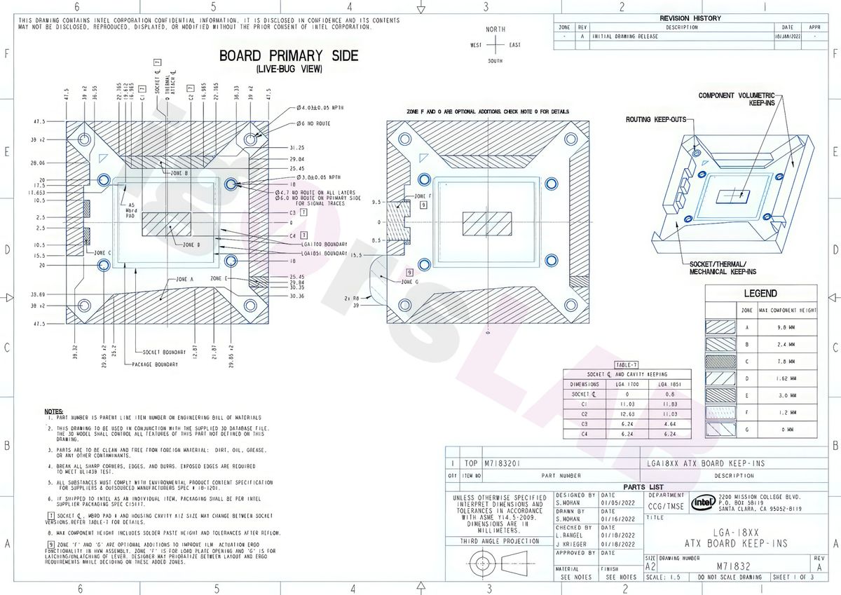 Socket LGA1851 schematics