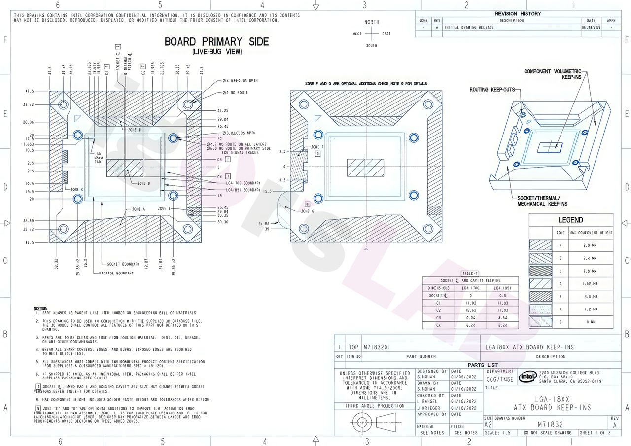 Socket LGA1851 schematics