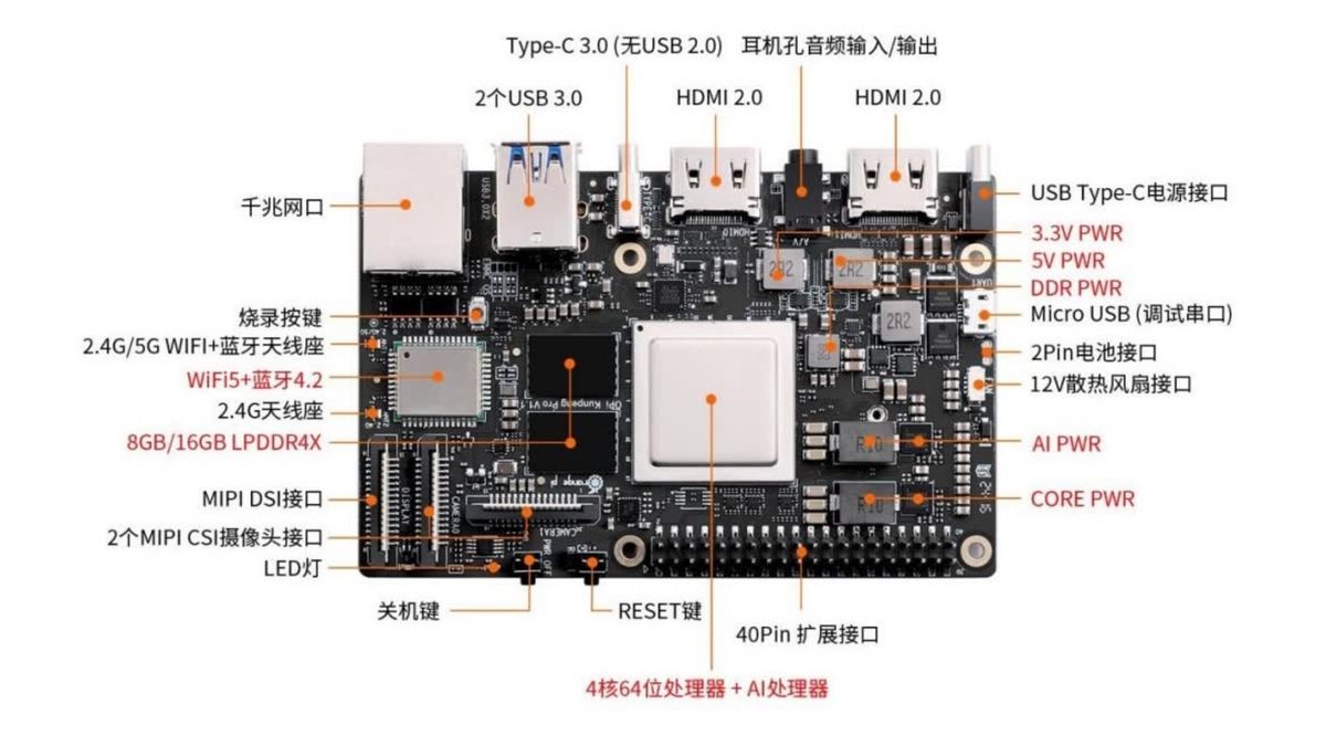 Huawei and OrangePi launch new dev board with thriller CPU and AI processor — Huawei once more hides chip specs from prying eyes
