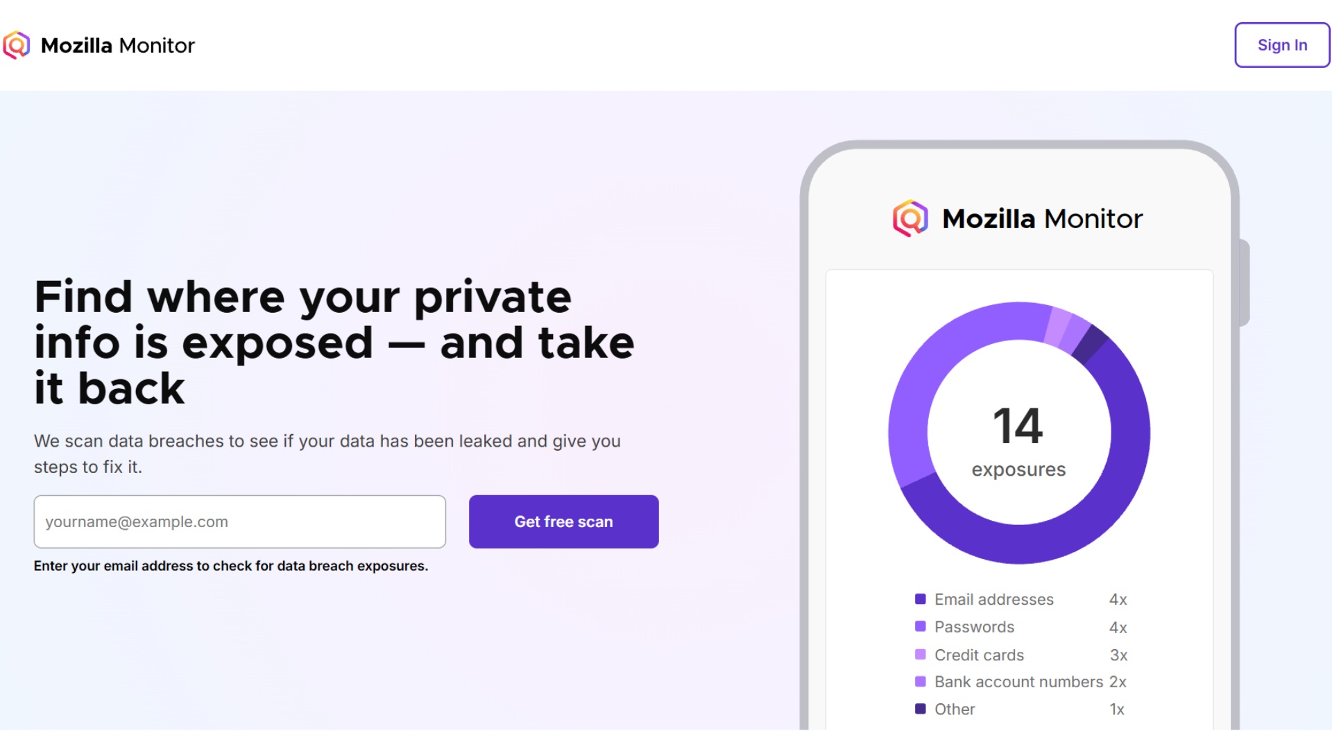 Mozilla Monitor homepage showing a phone and an email sign-up box