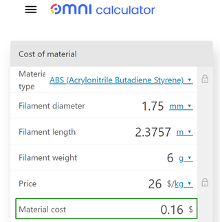 How to Calculate 3D Printing Costs