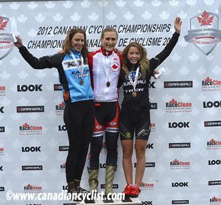 Elite women - Dyck is Canadian cyclo-cross champion
