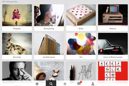 The Guide to Pinterest for Educators