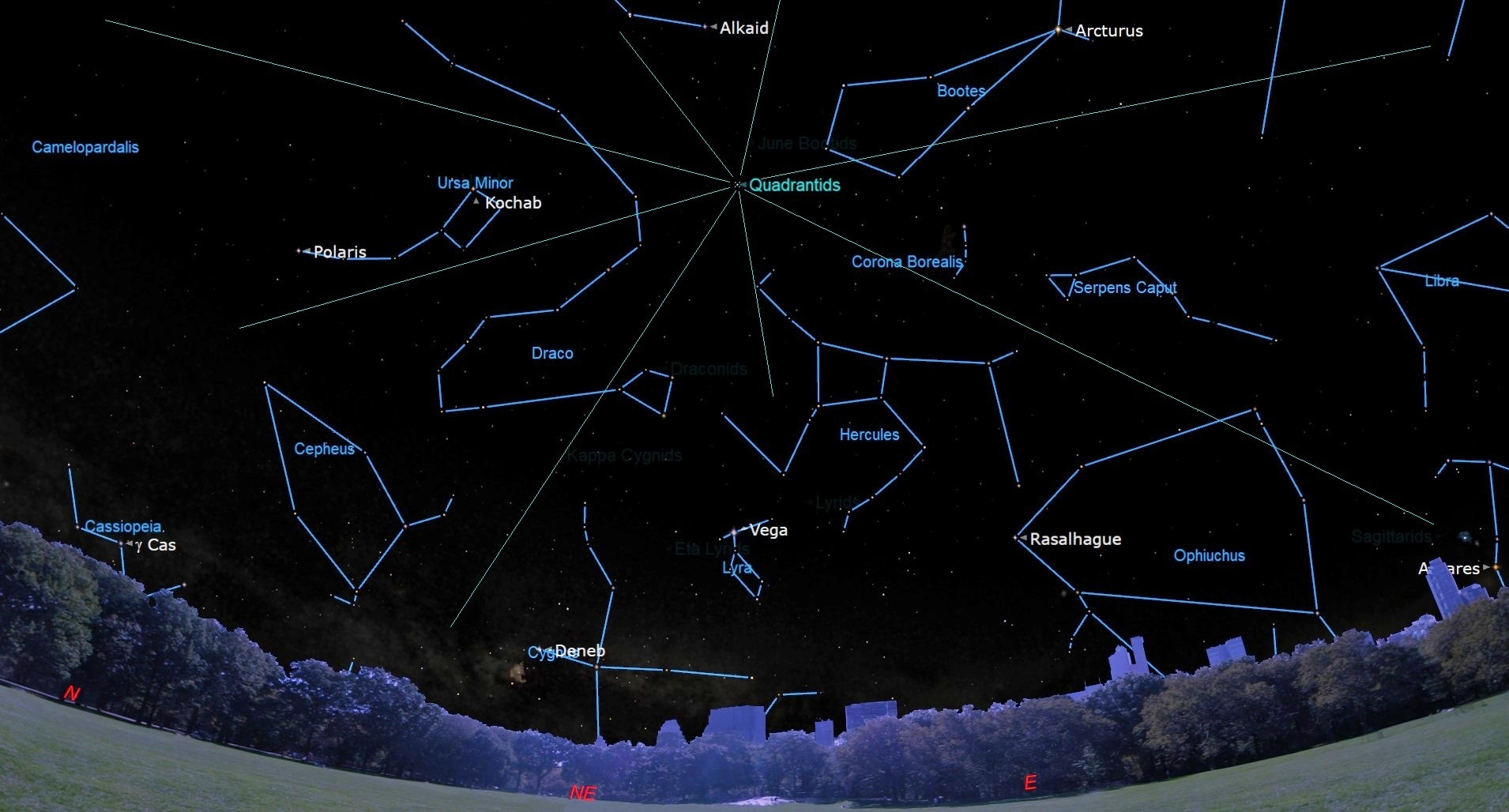 an illustration of the night sky showing meteors originating from the Bootes constellation